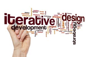 Iterative incremental Development Models - Talented Tester
